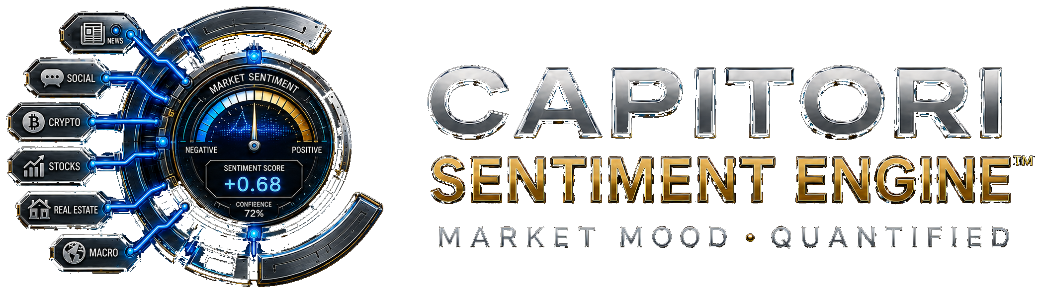 Capitori Sentiment Engine™